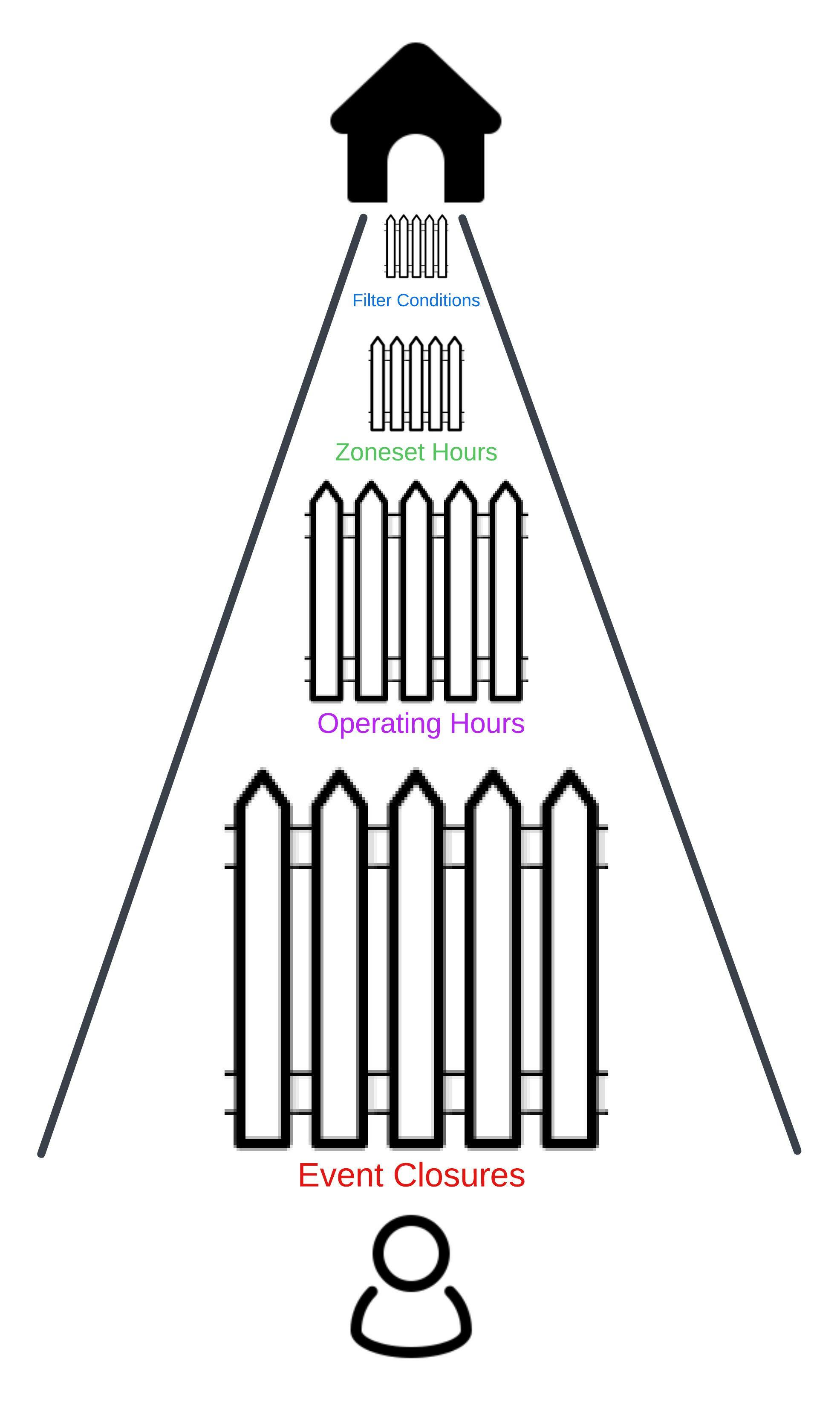 Blank diagram (6).jpeg